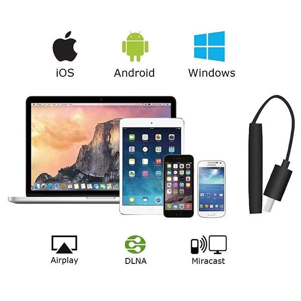 Bežični HDMI Adapter Sve i Svasta